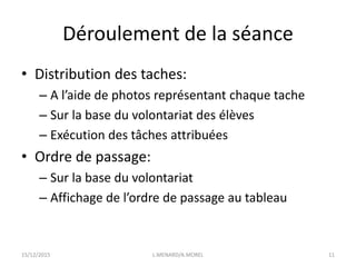 Déroulement de la séance
• Distribution des taches:
– A l’aide de photos représentant chaque tache
– Sur la base du volontariat des élèves
– Exécution des tâches attribuées
• Ordre de passage:
– Sur la base du volontariat
– Affichage de l’ordre de passage au tableau
15/12/2015 L.MENARD/A.MOREL 11
 