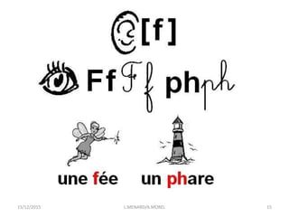 15/12/2015 L.MENARD/A.MOREL 15
 