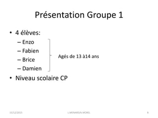 Présentation Groupe 1
• 4 élèves:
– Enzo
– Fabien
– Brice
– Damien
• Niveau scolaire CP
Agés de 13 à14 ans
15/12/2015 L.MENARD/A.MOREL 8
 