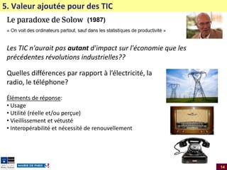 5. Valeur ajoutée pour des TIC
(1987)

Les TIC n'aurait pas autant d'impact sur l'économie que les
précédentes révolutions industrielles??
Quelles différences par rapport à l’électricité, la
radio, le téléphone?
Éléments de réponse:
• Usage
• Utilité (réelle et/ou perçue)
• Vieillissement et vétusté
• Interopérabilité et nécessité de renouvellement

14

 