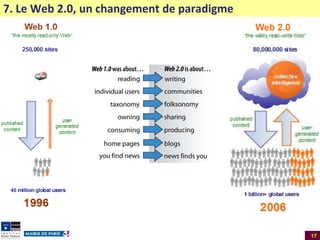 7. Le Web 2.0, un changement de paradigme

17

 