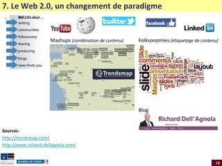 7. Le Web 2.0, un changement de paradigme

Mashups (combinaison de contenu)

Folksonomies (étiquetage de contenu)

Blog

Sources:
http://trendsmap.com/
http://www.richard-dellagnola.com/

18

 