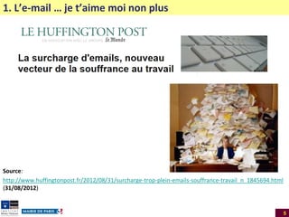 1. L’e-mail … je t’aime moi non plus

Source:
http://www.huffingtonpost.fr/2012/08/31/surcharge-trop-plein-emails-souffrance-travail_n_1845694.html
(31/08/2012)

5

 