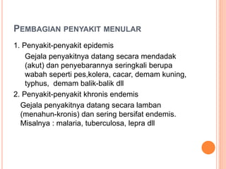 PEMBAGIAN PENYAKIT MENULAR
1. Penyakit-penyakit epidemis
Gejala penyakitnya datang secara mendadak
(akut) dan penyebarannya seringkali berupa
wabah seperti pes,kolera, cacar, demam kuning,
typhus, demam balik-balik dll
2. Penyakit-penyakit khronis endemis
Gejala penyakitnya datang secara lamban
(menahun-kronis) dan sering bersifat endemis.
Misalnya : malaria, tuberculosa, lepra dll
 