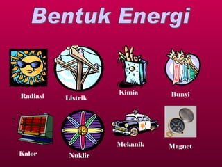 Bentuk Energi Radiasi Listrik Kimia Kalor Nuklir Magnet Bunyi Mekanik 