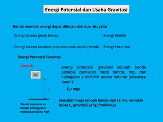 Energi Potensial dan Usaha Gravitasi


Benda memiliki energi dapat ditinjau dari dua sisi yaitu

Energi karena gerak benda                              Energi Kinetik

Energi karena keadaan (susunan atau posisi) benda      Energi Potensial

   Energi Potensial Gravitasi

    Contoh                      energi potensial gravitasi sebuah benda
                                sebagai perkalian berat benda, mg, dan
             m
                                ketinggian y dari titik acuan tertentu (misalnya
                                tanah):
                      y           EP= mgy

                            Semakin tinggi sebuah benda dari tanah, semakin
    Benda bermassa m        besar EP gravitasi yang dimilikinya
    berada ketinggian h
    melakukan usaha mgh
 