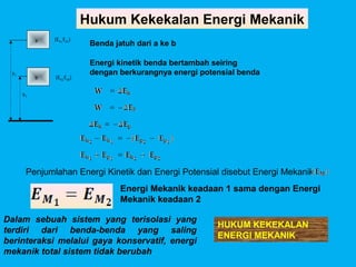 Hukum Kekekalan Energi Mekanik
           a   (Ek1,Ep1)
                            Benda jatuh dari a ke b

                            Energi kinetik benda bertambah seiring
 y1                         dengan berkurangnya energi potensial benda
           b   (Ek2,Ep2)


      y2




       Penjumlahan Energi Kinetik dan Energi Potensial disebut Energi Mekanik
                                    Energi Mekanik keadaan 1 sama dengan Energi
                                    Mekanik keadaan 2

Dalam sebuah sistem yang terisolasi yang
                                                           HUKUM KEKEKALAN
terdiri dari benda-benda yang saling
                                                           ENERGI MEKANIK
berinteraksi melalui gaya konservatif, energi
mekanik total sistem tidak berubah
 