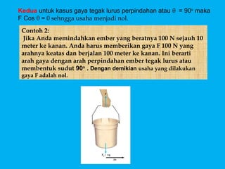 Kedua untuk kasus gaya tegak lurus perpindahan atau θ = 90o maka
F Cos θ = 0 sehngga usaha menjadi nol.
 Contoh 2:
  Jika Anda memindahkan ember yang beratnya 100 N sejauh 10
 meter ke kanan. Anda harus memberikan gaya F 100 N yang
 arahnya keatas dan berjalan 100 meter ke kanan. Ini berarti
 arah gaya dengan arah perpindahan ember tegak lurus atau
 membentuk sudut 90o . Dengan demikian usaha yang dilakukan
 gaya F adalah nol.
 