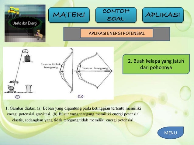 Usaha dan energi
