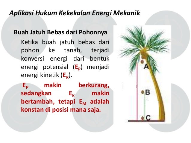 Usaha dan Energi