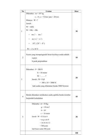 No Uraian Skor
1
Diketahui : m = 103
kg
v1 = 0 ,v2 = 72 km /jam = 20 m/s
Ditanya : W =?
Jawab :
W = ΔEK
W = EK2 - EK1
= mv2
2
- mv1
2
= m ( v2
2
– v1
2
)
= .103
. ( 20 2
- 02
)
W = 2 x 10 5
J
30
2
Factor yang mempengaruhi besar kecilnya usaha adalah :
a.gaya
b.jarak perpindahan
10
3
Diketahui : F= 300 N
S = 10 meter
W = …….?
Jawab : W= FxS
= 300 x 10 = 3000 N
Jadi usaha yang dilakukan benda 3000 Newton
20
4
Benda dikatakan melakukan usaha apabila benda tersebut
berpindah kedudukan
10
5
Diketahui m= 10 Kg
g = 10 m/s2
θ = 30o
s = 10 meter
Jawab : W = F.S.sin θ
= m.g.s.sin θ
= 10.10.10.1/2
= 500 joule
Jadi besar usaha 500 joule
30
100
 