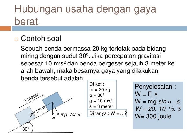 Usaha Dan Energi