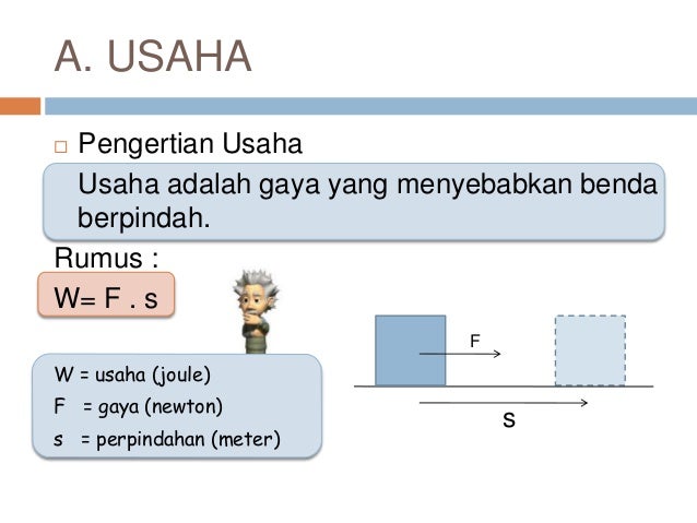 Usaha Dan Energi