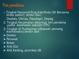 Tim pembina
1. Tingkat Nasional,Prop,Kab/Kota (SK Bersama
lintas sektor), terdiri dari :
Depkes, Diknas, Depdagri, Depag
2. Tingkat Kecamatan dibentuk tim pembina
usaha kesehatan sekolah (TPU
3. Tingkat di Puskesmas (dibawah seorang
koordinator),terdiri dari :
 Dokter
 Perawat
 Bidan
 Ahli Gizi
 Ahli Kesling, promkes dll
 
