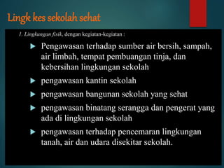 Lingk kes sekolah sehat
1. Lingkungan fisik, dengan kegiatan-kegiatan :
 Pengawasan terhadap sumber air bersih, sampah,
air limbah, tempat pembuangan tinja, dan
kebersihan lingkungan sekolah
 pengawasan kantin sekolah
 pengawasan bangunan sekolah yang sehat
 pengawasan binatang serangga dan pengerat yang
ada di lingkungan sekolah
 pengawasan terhadap pencemaran lingkungan
tanah, air dan udara disekitar sekolah.
 