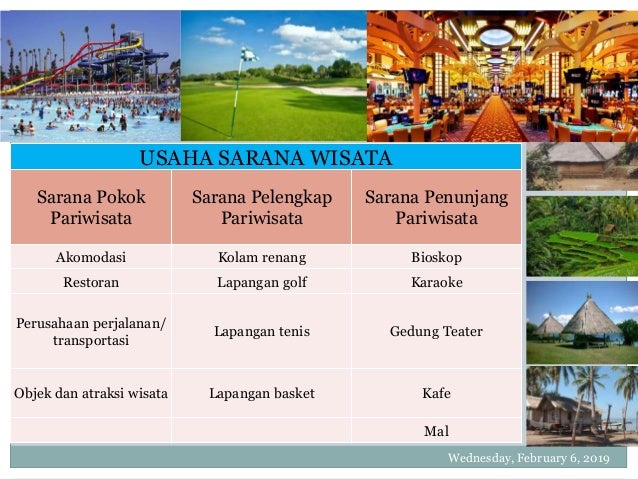 Contoh Usaha Sarana Wisata Update Sekolah