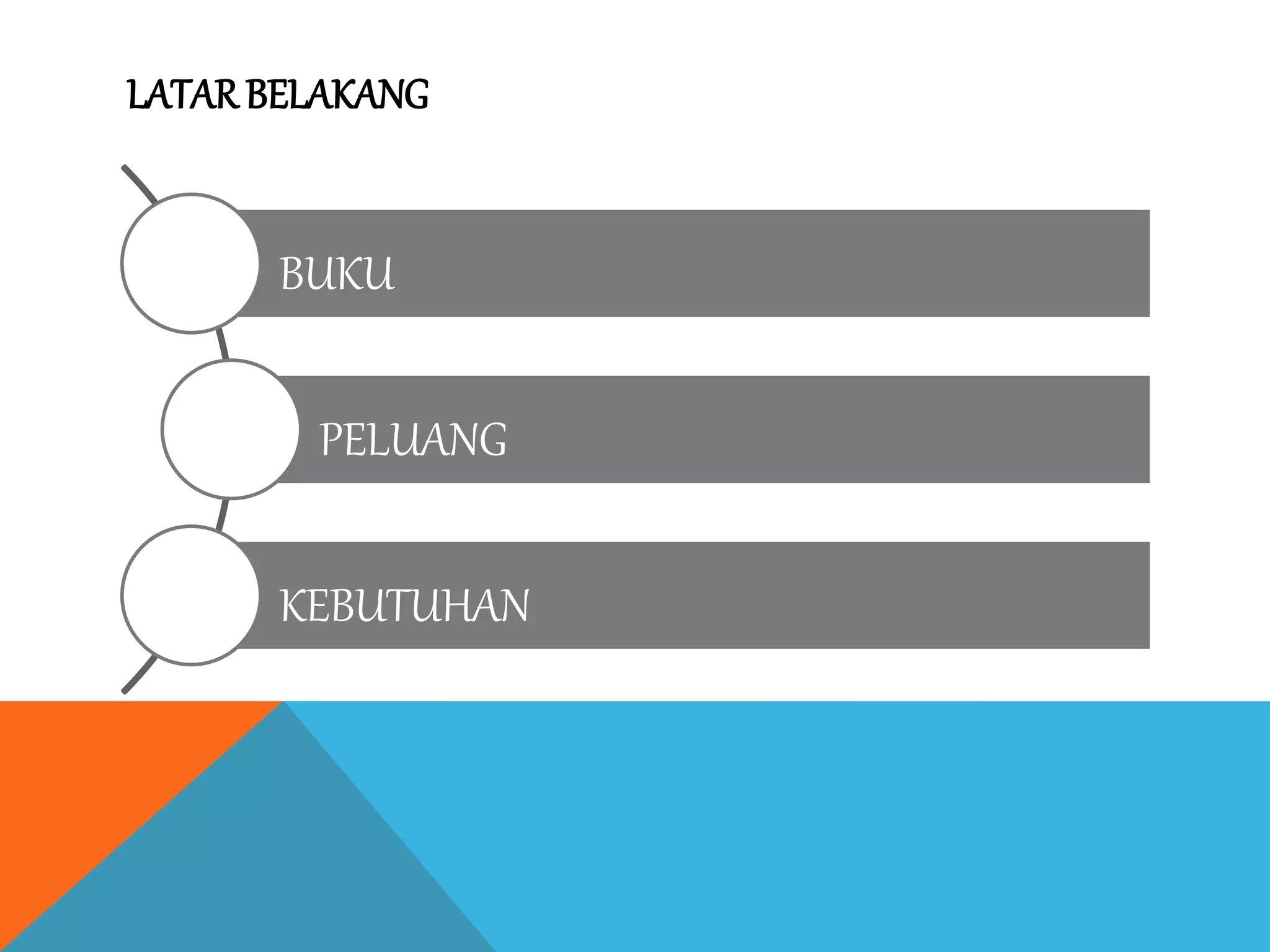 Strategi Cerdas Mengembangkan Bisnis Tanaman Indah di Pontianak