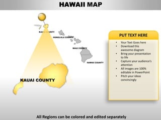 Usa hawaii state powerpoint county editable ppt maps and templates | PPTX