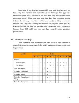 13
Dalam jadual di atas, keperluan kewangan tidak hanya untuk keperluan mesin dan
kotak yang akan digunakan untuk memasarkan produk. Sebaliknya, kami juga perlu
mengubahsuai premis untuk menempatkan dua mesin baru yang akan digunakan dalam
pemprosesan coklat. Dalam masa yang sama juga, kami juga memerlukan pekerja
tambahan dan seterusnya memerlukan peralatan dan kelengkapan kilang seperti mesin
mencetak kotak, meja untuk pembungkusan barangan dan sebagainya. Dalam pada itu,
kenderaan berbentuk lori juga turut diperlukan untuk memudahkan proses penghantaran
barangan dengan lebih mudah dan cepat agar dapat memenuhi tuntutan permintaan
pasaran semasa.
9.0 Jadual Pelaksanaan Projek
Dalam memastikan segala perancangan yang telah disediakan dapat dilaksanakan
dengan berkesan dan cemerlang, maka berikut adalah rancangan pelaksanaan projek untuk
tempoh setahun:-
Aktiviti Bulan
1 2 3 4 5 6 7 8 9 10 11 12
Promosi
Dalam Negara √ √ √ √ √ √ √ √ √ √
Luar Negara √ √ √ √ √ √ √
Ubah Suai Kilang √ √
Pembelian Bungkusan √ √
Pembelian Mesin √ √
Pembelian Kelangkapan
Kilang
√ √
Pembelian Kenderaan √
 