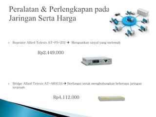  Repeater Allied Telesis AT-FS-232  Menguatkan sinyal yang melemah
Rp2.449.000
 Bridge Allied Telesis AT-AR415S  Berfungsi untuk menghubungkan beberapa jaringan
terpisah
Rp4.112.000
 