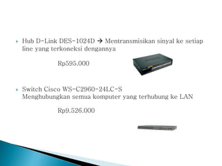  Hub D-Link DES-1024D  Mentransmisikan sinyal ke setiap
line yang terkoneksi dengannya
Rp595.000
 Switch Cisco WS-C2960-24LC-S
Menghubungkan semua komputer yang terhubung ke LAN
Rp9.526.000
 