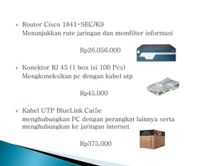  Router Cisco 1841-SEC/K9
Menunjukkan rute jaringan dan memfilter informasi
Rp26.056.000
 Konektor RJ 45 (1 box isi 100 Pcs)
Mengkoneksikan pc dengan kabel utp
Rp45.000
 Kabel UTP BlueLink Cat5e
menghubungkan PC dengan perangkat lainnya serta
menghubungkan ke jaringan internet
Rp375.000
 