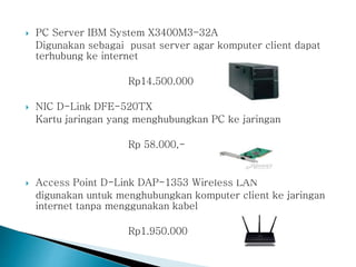  PC Server IBM System X3400M3-32A
Digunakan sebagai pusat server agar komputer client dapat
terhubung ke internet
Rp14.500.000
 NIC D-Link DFE-520TX
Kartu jaringan yang menghubungkan PC ke jaringan
Rp 58.000,-
 Access Point D-Link DAP-1353 Wireless LAN
digunakan untuk menghubungkan komputer client ke jaringan
internet tanpa menggunakan kabel
Rp1.950.000
 