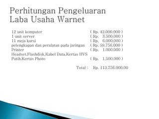 12 unit komputer ( Rp. 42.000.000 )
1 unit server ( Rp. 3.500.000 )
11 meja kursi ( Rp. 6.000.000 )
pelengkapan dan peralatan pada jaringan ( Rp. 59.756.000 )
Printer ( Rp. 1.000.000 )
Headset,Flashdisk,Kabel Data,Kertas HVS
Putih,Kertas Photo ( Rp. 1.500.000 )
Total : Rp. 113.756.000,00
 