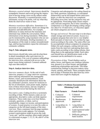 3Maintain a neutral attitude. Interviewers should be
sympathetic listeners and avoid giving the impres-
sion of having strong views on the subject under
discussion. Neutrality is essential because some
informants, trying to be polite, will say what they
think the interviewer wants to hear.
Minimize translation difficulties. Sometimes it is
necessary to use a translator, which can change the
dynamics and add difficulties. For example,
differences in status between the translator and
informant may inhibit the conversation. Often
information is lost during translation. Difficulties
can be minimized by using translators who are not
known to the informants, briefing translators on
the purposes of the study to reduce misunderstand-
ings, and having translators repeat the informant’s
comments verbatim.
Step 5. Take adequate notes.
Interviewers should take notes and develop them
in detail immediately after each interview to
ensure accuracy. Use a set of common subheadings
for interview texts, selected with an eye to the
major issues being explored. Common subhead-
ings ease data analysis.
Step 6. Analyze interview data.
Interview summary sheets. At the end of each
interview, prepare a 1-2 page interview summary
sheet reducing information into manageable
themes, issues, and recommendations. Each
summary should provide information about the
key informant’s position, reason for inclusion in
the list of informants, main points made, implica-
tions of these observations, and any insights or
ideas the interviewer had during the interview.
Descriptive codes. Coding involves a systematic
recording of data. While numeric codes are not
appropriate, descriptive codes can help organize
responses. These codes may cover key themes,
concepts, questions, or ideas, such as
sustainability, impact on income, and participation
of women. A usual practice is to note the codes or
categories on the left-hand margins of the inter-
view text. Then a summary lists the page numbers
where each item (code) appears. For example,
women’s participation might be given the code
“wom–par,” and the summary sheet might indicate
it is discussed on pages 7, 13, 21, 46, and 67 of the
interview text.
Categories and subcategories for coding (based on
key study questions, hypotheses, or conceptual
frameworks) can be developed before interviews
begin, or after the interviews are completed.
Precoding saves time, but the categories may not
be appropriate. Postcoding helps ensure empiri-
cally relevant categories, but is time consuming. A
compromise is to begin developing coding catego-
ries after 8 to 10 interviews, as it becomes appar-
ent which categories are relevant.
Storage and retrieval. The next step is to develop a
simple storage and retrieval system. Access to a
computer program that sorts text is very helpful.
Relevant parts of interview text can then be orga-
nized according to the codes. The same effect can
be accomplished without computers by preparing
folders for each category, cutting relevant com-
ments from the interview and pasting them onto
index cards according to the coding scheme, then
filing them in the appropriate folder. Each index
card should have an identification mark so the
comment can be attributed to its source.
Presentation of data. Visual displays such as
tables, boxes, and figures can condense informa-
tion, present it in a clear format, and highlight
underlying relationships and trends. This helps
communicate findings to decision-makers more
clearly, quickly, and easily. Three examples below
and on page 4 illustrate how data from key infor-
mant interviews might be displayed.
Table 1. Problems Encountered in
Obtaining Credit
Female Farmers
1. Collateral
requirements
2. Burdensome
paperwork
3. Long delays in
getting loans
4. Land registered under
male's name
5. Difficulty getting to
bank location
Male Farmers
1. Collateral
requirements
2. Burdensome
paperwork
3. Long delays in
getting loans
 