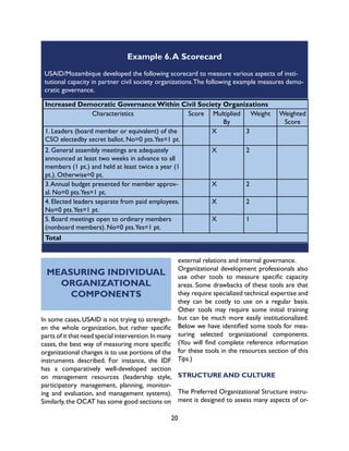 20
Example 6.A Scorecard
USAID/Mozambique developed the following scorecard to measure various aspects of insti-
tutional capacity in partner civil society organizations.The following example measures demo-
cratic governance.
Increased Democratic Governance Within Civil Society Organizations
Characteristics Score Multiplied
By
Weight Weighted
Score
1. Leaders (board member or equivalent) of the
CSO electedby secret ballot. No=0 pts.Yes=1 pt.
X 3
2. General assembly meetings are adequately
announced at least two weeks in advance to all
members (1 pt.) and held at least twice a year (1
pt.). Otherwise=0 pt.
X 2
3.Annual budget presented for member approv-
al. No=0 pts.Yes=1 pt.
X 2
4. Elected leaders separate from paid employees.
No=0 pts.Yes=1 pt.
X 2
5. Board meetings open to ordinary members
(nonboard members). No=0 pts.Yes=1 pt.
X 1
Total
In some cases, USAID is not trying to strength-
en the whole organization, but rather specific
parts of it that need special intervention.In many
cases, the best way of measuring more specific
organizational changes is to use portions of the
instruments described. For instance, the IDF
has a comparatively well-developed section
on management resources (leadership style,
participatory management, planning, monitor-
ing and evaluation, and management systems).
Similarly,the OCAT has some good sections on
MEASURING INDIVIDUAL
ORGANIZATIONAL
COMPONENTS
external relations and internal governance.
Organizational development professionals also
use other tools to measure specific capacity
areas. Some drawbacks of these tools are that
they require specialized technical expertise and
they can be costly to use on a regular basis.
Other tools may require some initial training
but can be much more easily institutionalized.
Below we have identified some tools for mea-
suring selected organizational components.
(You will find complete reference information
for these tools in the resources section of this
Tips.)
STRUCTURE AND CULTURE
The Preferred Organizational Structure instru-
ment is designed to assess many aspects of or-
 