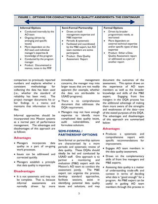 3
FIGURE 1. OPTIONS FOR CONDUCTING DATA QUALITY ASSESSMENTS- THE CONTINUUM
Informal Options
• Conducted internally by the
AO team
• Ongoing (driven by
emerging and specific
issues)
• More dependent on the
AO team and individual
manager’s expertise &
knowledge of the program
• Conducted by the program
manager
• Product: Documented in
memos, notes in the PMP
Semi-Formal Partnership
• Draws on both
management expertise and
M&E expertise
• Periodic & systematic
• Facilitated and coordinated
by the M&E expert, but AO
team members are active
participants
• Product: Data Quality
Assessment Report
Formal Options
• Driven by broader
programmatic needs, as
warranted
• More dependent on
external technical expertise
and/or specific types of data
expertise
• Product: Either a Data
Quality Assessment report
or addressed as a part of
another report
comparison to previously reported
numbers and explores whether a
consistent methodology for
collecting the data has been used
(i.e., whether the standard of
reliability has been met). The
project manager documents his or
her findings in a memo and
maintains that information in the
files.
Informal approaches should be
incorporated into Mission systems
as a normal part of performance
management. The advantages and
disadvantages of this approach are
as follows:
Advantages
• Managers incorporate data
quality as a part of on-going
work processes.
• Issues can be addressed and
corrected quickly.
• Managers establish a principle
that data quality is important.
Disadvantages
• It is not systematic and may not
be complete. That is, because
informal assessments are
normally driven by more
immediate management
concerns, the manager may miss
larger issues that are not readily
apparent (for example, whether
the data are attributable to
USAID programs).
• There is no comprehensive
document that addresses the
DQA requirement.
• Managers may not have enough
expertise to identify more
complicated data quality issues,
audit vulnerabilities, and
formulate solutions.
SEMI-FORMAL /
PARTNERSHIP OPTIONS
Semi-formal or partnership options
are characterized by a more
periodic and systematic review of
data quality. These DQAs should
ideally be led and conducted by
USAID staff. One approach is to
partner a monitoring and
evaluation (M&E) expert with the
Mission’s AO team to conduct the
assessment jointly. The M&E
expert can organize the process,
develop standard approaches,
facilitate sessions, assist in
identifying potential data quality
issues and solutions, and may
document the outcomes of the
assessment. This option draws on
the experience of AO team
members as well as the broader
knowledge and skills of the M&E
expert. Engaging front line
mangers in the DQA process has
the additional advantage of making
them more aware of the strengths
and weaknesses of the data—one
of the stated purposes of the DQA.
The advantages and disadvantages
of this approach are summarized
below:
Advantages
• Produces a systematic and
comprehensive report with
specific recommendations for
improvement.
• Engages AO team members in
the data quality assessment.
• Draws on the complementary
skills of front line managers and
M&E experts.
• Assessing data quality is a matter
of understanding trade-offs and
context in terms of deciding
what data is “good enough” for a
program. An M&E expert can be
useful in guiding AO team
members through this process in
 