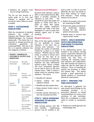 5
• Indicators for program areas
that are of high importance.
This list can also function as a
central guide as to how each
indicator is assessed and to
summarize where follow-on action
is needed.
STEP 4. CATEGORIZE
INDICATORS
With the introduction of standard
indicators, the number of
indicators that Missions report to
USAID/Washington has increased
substantially. This means that it is
important to develop practical and
streamlined approaches for
conducting DQAs. One way to do
this is to separate indicators into
two categories, as follows:
Outcome Level Indicators
Outcome level indicators measure
AOs or Intermediate Results (IRs).
Figure 2 provides examples of
indicators at each level. The
standards for good data quality are
applied to results level data in
order to assess data quality.
The data quality assessment
worksheet (see Table 1) has been
developed as a tool to assess each
indicator against each of these
standards.
Output Indicators
Many of the data quality standards
are not applicable to output
indicators in the same way as
outcome level indicators. For
example, the number of individuals
trained by a project is an output
indicator. Whether data are valid,
timely, or precise is almost never
an issue for this type of an
indicator. However, it is important
to ensure that there are good data
collection and data maintenance
systems in place. Hence, a simpler
and more streamlined approach
can be used to focus on the most
relevant issues. Table 2 outlines a
sample matrix for assessing output
indicators. This matrix:
• Identifies the indicator.
• Clearly outlines the data
collection method.
• Identifies key data quality issues.
• Notes whether further action is
necessary.
• Provides specific information on
who was consulted and when.
STEP 5. HOLD WORKING
SESSIONS TO REVIEW
INDICATORS
Hold working sessions with AO
team members. Implementing
partners may be included at this
point as well. In order to use time
efficiently, the team may decide to
focus these sessions on results-
level indicators. These working
sessions can be used to:
• Explain the purpose and process
for conducting the DQA.
• Review data quality standards for
each results-level indicator,
including the data collection
systems and processes.
• Identify issues or concerns that
require further review.
STEP 6. HOLD SESSIONS
WITH IMPLEMENTING
PARTNERS TO REVIEW
INDICATORS
If the implementing partner was
included in the previous working
session, results-level indicators will
already have been discussed. This
session may then focus on
reviewing the remaining output-
level indicators with implementers
who often maintain the systems to
collect the data for these types of
indicators. Focus on reviewing the
systems and processes to collect
and maintain data. This session
provides a good opportunity to
identify solutions or recommend-
dations for improvement.
STEP 7. PREPARE THE
DQA DOCUMENT
As information is gathered, the
team should record findings on the
worksheets provided. It is
particularly important to include
recommendations for action at the
conclusion of each worksheet.
Once this is completed, it is often
useful to include an introduction
to:
• Outline the overall approach and
methodology used.
 