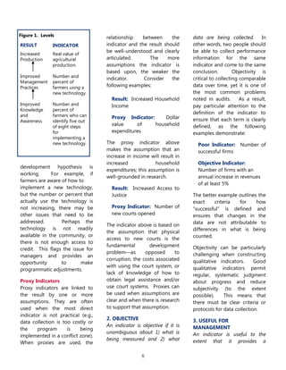 5
development hypothesis is
working. For example, if
farmers are aware of how to
implement a new technology,
but the number or percent that
actually use the technology is
not increasing, there may be
other issues that need to be
addressed. Perhaps the
technology is not readily
available in the community, or
there is not enough access to
credit. This flags the issue for
managers and provides an
opportunity to make
programmatic adjustments.
Proxy Indicators
Proxy indicators are linked to
the result by one or more
assumptions. They are often
used when the most direct
indicator is not practical (e.g.,
data collection is too costly or
the program is being
implemented in a conflict zone).
When proxies are used, the
relationship between the
indicator and the result should
be well-understood and clearly
articulated. The more
assumptions the indicator is
based upon, the weaker the
indicator. Consider the
following examples:
Result: Increased Household
Income
Proxy Indicator: Dollar
value of household
expenditures
The proxy indicator above
makes the assumption that an
increase in income will result in
increased household
expenditures; this assumption is
well-grounded in research.
Result: Increased Access to
Justice
Proxy Indicator: Number of
new courts opened
The indicator above is based on
the assumption that physical
access to new courts is the
fundamental development
problem—as opposed to
corruption, the costs associated
with using the court system, or
lack of knowledge of how to
obtain legal assistance and/or
use court systems. Proxies can
be used when assumptions are
clear and when there is research
to support that assumption.
2. OBJECTIVE
An indicator is objective if it is
unambiguous about 1) what is
being measured and 2) what
data are being collected. In
other words, two people should
be able to collect performance
information for the same
indicator and come to the same
conclusion. Objectivity is
critical to collecting comparable
data over time, yet it is one of
the most common problems
noted in audits. As a result,
pay particular attention to the
definition of the indicator to
ensure that each term is clearly
defined, as the following
examples demonstrate:
Poor Indicator: Number of
successful firms
Objective Indicator:
Number of firms with an
annual increase in revenues
of at least 5%
The better example outlines the
exact criteria for how
―successful‖ is defined and
ensures that changes in the
data are not attributable to
differences in what is being
counted.
Objectivity can be particularly
challenging when constructing
qualitative indicators. Good
qualitative indicators permit
regular, systematic judgment
about progress and reduce
subjectivity (to the extent
possible). This means that
there must be clear criteria or
protocols for data collection.
3. USEFUL FOR
MANAGEMENT
An indicator is useful to the
extent that it provides a
RESULT INDICATOR
Increased
Production
Real value of
agricultural
production.
Improved
Management
Practices
Number and
percent of
farmers using a
new technology.
Improved
Knowledge
and
Awareness
Number and
percent of
farmers who can
identify five out
of eight steps
for
implementing a
new technology.
Figure 1. Levels
 