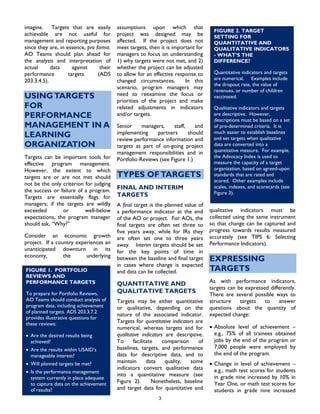 imagine. Targets that are easily
achievable are not useful for
management and reporting purposes
since they are, in essence, pro forma.
AO Teams should plan ahead for
the analysis and interpretation of
actual data against their
performance targets (ADS
203.3.4.5).
3
FIGURE 2. TARGET
SETTING FOR
QUANTITATIVE AND
QUALITATIVE INDICATORS
- WHAT’S THE
DIFFERENCE?
Quantitative indicators and targets
are numerical. Examples include
the dropout rate, the value of
revenues, or number of children
vaccinated.
Qualitative indicators and targets
are descriptive. However,
descriptions must be based on a set
of pre-determined criteria. It is
much easier to establish baselines
and set targets when qualitative
data are converted into a
quantitative measure. For example,
the Advocacy Index is used to
measure the capacity of a target
organization, based on agreed-upon
standards that are rated and
scored. Other examples include
scales, indexes, and scorecards (see
Figure 3).
USINGTARGETS
FOR
PERFORMANCE
MANAGEMENT IN A
LEARNING
ORGANIZATION
Targets can be important tools for
effective program management.
However, the extent to which
targets are or are not met should
not be the only criterion for judging
the success or failure of a program.
Targets are essentially flags for
managers; if the targets are wildly
exceeded or well-below
expectations, the program manager
should ask, “Why?”
Consider an economic growth
project. If a country experiences an
unanticipated downturn in its
economy, the underlying
assumptions upon which that
project was designed may be
affected. If the project does not
meet targets, then it is important for
managers to focus on understanding
1) why targets were not met, and 2)
whether the project can be adjusted
to allow for an effective response to
changed circumstances. In this
scenario, program managers may
need to reexamine the focus or
priorities of the project and make
related adjustments in indicators
and/or targets.
Senior managers, staff, and
implementing partners should
review performance information and
targets as part of on-going project
management responsibilities and in
Portfolio Reviews (see Figure 1.)
TYPES OFTARGETS
FINAL AND INTERIM
TARGETS
A final target is the planned value of
a performance indicator at the end
of the AO or project. For AOs, the
final targets are often set three to
five years away, while for IRs they
are often set one to three years
away. Interim targets should be set
for the key points of time in
between the baseline and final target
in cases where change is expected
and data can be collected.
QUANTITATIVE AND
QUALITATIVE TARGETS
Targets may be either quantitative
or qualitative, depending on the
nature of the associated indicator.
Targets for quantitative indicators are
numerical, whereas targets and for
qualitative indicators are descriptive.
To facilitate comparison of
baselines, targets, and performance
data for descriptive data, and to
maintain data quality, some
indicators convert qualitative data
into a quantitative measure (see
Figure 2). Nonetheless, baseline
and target data for quantitative and
qualitative indicators must be
collected using the same instrument
so that change can be captured and
progress towards results measured
accurately (see TIPS 6: Selecting
Performance Indicators).
EXPRESSING
TARGETSFIGURE 1. PORTFOLIO
REVIEWS AND
PERFORMANCE TARGETS
To prepare for Portfolio Reviews,
AO Teams should conduct analysis of
program data, including achievement
of planned targets. ADS 203.3.7.2
provides illustrative questions for
these reviews:
• Are the desired results being
achieved?
• Are the results within USAID’s
manageable interest?
• Will planned targets be met?
• Is the performance management
system currently in place adequate
to capture data on the achievement
of results?
As with performance indicators,
targets can be expressed differently.
There are several possible ways to
structure targets to answer
questions about the quantity of
expected change:
• Absolute level of achievement –
e.g., 75% of all trainees obtained
jobs by the end of the program or
7,000 people were employed by
the end of the program.
• Change in level of achievement –
e.g., math test scores for students
in grade nine increased by 10% in
Year One, or math test scores for
students in grade nine increased
 