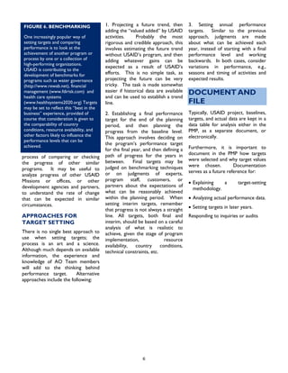 3. Setting annual performance
targets. Similar to the previous
approach, judgments are made
about what can be achieved each
year, instead of starting with a final
performance level and working
backwards. In both cases, consider
variations in performance, e.g.,
seasons and timing of activities and
expected results.
1. Projecting a future trend, then
adding the “valued added” by USAID
activities. Probably the most
rigorous and credible approach, this
involves estimating the future trend
without USAID’s program, and then
adding whatever gains can be
expected as a result of USAID’s
efforts. This is no simple task, as
projecting the future can be very
tricky. The task is made somewhat
easier if historical data are available
and can be used to establish a trend
line.
FIGURE 6. BENCHMARKING
One increasingly popular way of
setting targets and comparing
performance is to look at the
achievement of another program or
process by one or a collection of
high-performing organizations.
USAID is contributing to the
development of benchmarks for
programs such as water governance
(http://www.rewab.net), financial
management (www.fdirisk.com) and
health care systems
(www.healthsystems2020.org) Targets
may be set to reflect this “best in the
business” experience, provided of
course that consideration is given to
the comparability of country
conditions, resource availability, and
other factors likely to influence the
performance levels that can be
achieved.
DOCUMENT AND
FILE
6
process of comparing or checking
the progress of other similar
programs. It may be useful to
analyze progress of other USAID
Missions or offices, or other
development agencies and partners,
to understand the rate of change
that can be expected in similar
circumstances.
2. Establishing a final performance
target for the end of the planning
period, and then planning the
progress from the baseline level.
This approach involves deciding on
the program’s performance target
for the final year, and then defining a
path of progress for the years in
between. Final targets may be
judged on benchmarking techniques
or on judgments of experts,
program staff, customers, or
partners about the expectations of
what can be reasonably achieved
within the planning period. When
setting interim targets, remember
that progress is not always a straight
line. All targets, both final and
interim, should be based on a careful
analysis of what is realistic to
achieve, given the stage of program
implementation, resource
availability, country conditions,
technical constraints, etc.
Typically, USAID project, baselines,
targets, and actual data are kept in a
data table for analysis either in the
PMP, as a separate document, or
electronically.
Furthermore, it is important to
document in the PMP how targets
were selected and why target values
were chosen. Documentation
serves as a future reference for:
• Explaining a target-setting
methodology.
• Analyzing actual performance data.
• Setting targets in later years.
APPROACHES FOR
TARGET SETTING
Responding to inquiries or audits
There is no single best approach to
use when setting targets; the
process is an art and a science.
Although much depends on available
information, the experience and
knowledge of AO Team members
will add to the thinking behind
performance target. Alternative
approaches include the following:
 