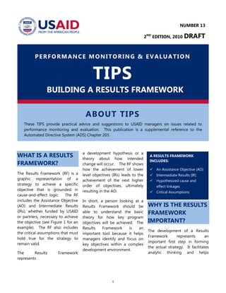 1
PERFORMANCE MONITORING & EVALUATION
TIPS
BUILDING A RESULTS FRAMEWORK
ABOUT TIPS
These TIPS provide practical advice and suggestions to USAID managers on issues related to
performance monitoring and evaluation. This publication is a supplemental reference to the
Automated Directive System (ADS) Chapter 203.
WHAT IS A RESULTS
FRAMEWORK?
The Results Framework (RF) is a
graphic representation of a
strategy to achieve a specific
objective that is grounded in
cause-and-effect logic. The RF
includes the Assistance Objective
(AO) and Intermediate Results
(IRs), whether funded by USAID
or partners, necessary to achieve
the objective (see Figure 1 for an
example). The RF also includes
the critical assumptions that must
hold true for the strategy to
remain valid.
The Results Framework
represents
a development hypothesis or a
theory about how intended
change will occur. The RF shows
how the achievement of lower
level objectives (IRs) leads to the
achievement of the next higher
order of objectives, ultimately
resulting in the AO.
In short, a person looking at a
Results Framework should be
able to understand the basic
theory for how key program
objectives will be achieved. The
Results Framework is an
important tool because it helps
managers identify and focus on
key objectives within a complex
development environment.
WHY IS THE RESULTS
FRAMEWORK
IMPORTANT?
The development of a Results
Framework represents an
important first step in forming
the actual strategy. It facilitates
analytic thinking and helps
A RESULTS FRAMEWORK
INCLUDES:
 An Assistance Objective (AO)
 Intermediate Results (IR)
 Hypothesized cause and
effect linkages
 Critical Assumptions
NUMBER 13
2ND
EDITION, 2010 DRAFT
 