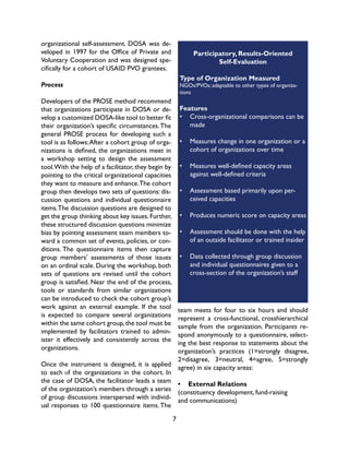 7
Participatory, Results-Oriented
Self-Evaluation
Type of Organization Measured
NGOs/PVOs; adaptable to other types of organiza-
tions
Features
•	 Cross-organizational comparisons can be
made
•	 Measures change in one organization or a
cohort of organizations over time
•	 Measures well-defined capacity areas
against well-defined criteria
•	 Assessment based primarily upon per-
ceived capacities
•	 Produces numeric score on capacity areas
•	 Assessment should be done with the help
of an outside facilitator or trained insider
•	 Data collected through group discussion
and individual questionnaires given to a
cross-section of the organization’s staff
organizational self-assessment. DOSA was de-
veloped in 1997 for the Office of Private and
Voluntary Cooperation and was designed spe-
cifically for a cohort of USAID PVO grantees.
Process
Developers of the PROSE method recommend
that organizations participate in DOSA or de-
velop a customized DOSA-like tool to better fit
their organization’s specific circumstances.The
general PROSE process for developing such a
tool is as follows:After a cohort group of orga-
nizations is defined, the organizations meet in
a workshop setting to design the assessment
tool.With the help of a facilitator, they begin by
pointing to the critical organizational capacities
they want to measure and enhance.The cohort
group then develops two sets of questions: dis-
cussion questions and individual questionnaire
items.The discussion questions are designed to
get the group thinking about key issues.Further,
these structured discussion questions minimize
bias by pointing assessment team members to-
ward a common set of events, policies, or con-
ditions. The questionnaire items then capture
group members’ assessments of those issues
on an ordinal scale. During the workshop, both
sets of questions are revised until the cohort
group is satisfied. Near the end of the process,
tools or standards from similar organizations
can be introduced to check the cohort group’s
work against an external example. If the tool
is expected to compare several organizations
within the same cohort group,the tool must be
implemented by facilitators trained to admin-
ister it effectively and consistently across the
organizations.
Once the instrument is designed, it is applied
to each of the organizations in the cohort. In
the case of DOSA, the facilitator leads a team
of the organization’s members through a series
of group discussions interspersed with individ-
ual responses to 100 questionnaire items.The
team meets for four to six hours and should
represent a cross-functional, crosshierarchical
sample from the organization. Participants re-
spond anonymously to a questionnaire, select-
ing the best response to statements about the
organization’s practices (1=strongly disagree,
2=disagree, 3=neutral, 4=agree, 5=strongly
agree) in six capacity areas:
•	 External Relations
(constituency development, fund-raising
and communications)
 