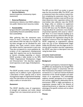 14
controls, financial reporting)
•	 Service Delivery
(sectoral expertise, constituency, impact
assessment)
•	 External Relations
(constituency relations, inter-NGO collabora-
tion, public relations, local resources, media)
•	 Sustainability
(program/benefit sustainability, organizational
sustainability, financial sustainability, resource
base sustainability)
After gathering data, the assessment team
meets to reach a consensus on the rating of
each element.With the help of an OCAT rat-
ing sheet, averages can be calculated for each
capacity area. These numeric scores indicate
the relative need for improvement in each area.
They also correspond to a more qualitative de-
scription of the organization’s developmental
stage. Each capacity area can be characterized
as nascent, emerging, expanding, or mature.
OCAT provides a table (similar to the IDF),
“NGO Organizational Development—Stages
and Characteristics” that describes organiza-
tional capacities at each stage of development.
Product
The OCAT provides numeric ratings for each
capacity area. In addition, it gives organizations
a description of their capacity areas in terms
of progressive stages of organizational develop-
ment.This information can be presented graph-
ically as well as in narrative form.
Assessment
The OCAT identifies areas of organization-
al strength and weakness and tracks related
changes from one measurement period to the
next.
The IDF and the OCAT are similar in several
ways, but the processes differ.The OCAT uses
an assessment team that conducts research be-
fore completing the assessment sheet. For the
IDF,organization members meet and fill out the
sheet (determine their capacities) without the
intermediate data collection step (the OCAT,
by design, relies on evidence to supplement
perceptions when conducting an assessment,
and the IDF does not).The OCAT’s data-gath-
ering step allows for systematic cross-checking
of perceived capacities with actual or observ-
able “facts.” It is more inductive, building up to
the capacity description,while the IDF attempts
to characterize the organization along the de-
velopment continuum from the beginning.The
OCAT categorizes an organization’s capacity
areas into one of four developmental stages.
Unlike the IDF, which uses the stages as the cri-
teria by which members rate their organization,
the OCAT uses them as descriptors once the
rating has been done.
DYNAMIC PARTICIPATORY
INSTITUTIONAL DIAGNOSIS
Background
The dynamic participatory institutional diagno-
sis (DPID) was developed by the Senegal PVO/
NGO support project in conjunction with the
New TransCentury Foundation andYirawah In-
ternational. It is a rapid and intensive facilitated
assessment of the overall strengths and weak-
nesses of an organization. This methodology
explores member perceptions of an organiza-
tion and the organization’s relationship with its
environment. DPID is highly participatory; an
organization assesses itself in the absence of
external benchmarks or objectives to take full
advantage of its specific context,such as culture
and attitudes.
Process
 
