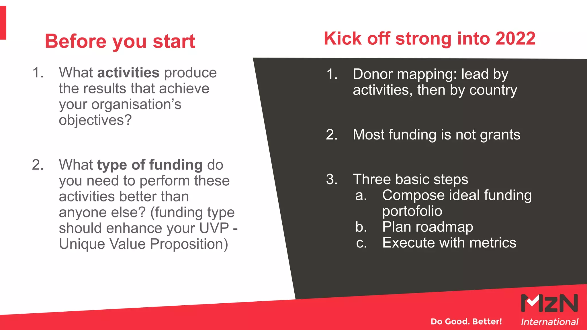 1. Donor mapping: lead by
activities, then by country
2. Most funding is not grants
3. Three basic steps
a. Compose ideal funding
portofolio
b. Plan roadmap
c. Execute with metrics
1. What activities produce
the results that achieve
your organisation’s
objectives?
2. What type of funding do
you need to perform these
activities better than
anyone else? (funding type
should enhance your UVP -
Unique Value Proposition)
Before you start Kick off strong into 2022
 