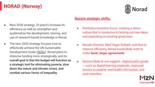 ● New 2030 strategy (9 years!) increase its
eﬃciency as well as strengthen and
systematize the development, sharing, and
use of research-based knowledge in Norad.
● The new 2030 strategy focuses how to
effectively achieve the UN Sustainable
Development Goals (SDGs). Norad plans to
disburse funding more strategically, and its
overall goal is that the budget will function as
a strategic tool for eliminating poverty, slow
down the nature and climate crises, and
combat various forms of inequality.
15
NORAD (Norway) Logo here
Recent strategic shifts:
● Portfolion Innovtion focus: creating a donor
culture that is conducive to testing out new ideas
and expanding on existing good ones.
● Norad's Director, Bård Vegar Solhjell, said that to
improve eﬃciency, Norad would likely want to
make fewer, larger agreements.
● Sectors likely to win support - digital public goods
— such as digital learning materials, improved
access to weather and health information, and
cash transfers
 