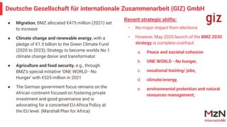 ● Migration, BMZ allocated €475 million (2021) set
to increase
● Climate change and renewable energy, with a
pledge of €1.5 billion to the Green Climate Fund
(2020 to 2023); Strategy to become worlds No 1
climate change donor and transformator.
● Agriculture and food security, e.g., through
BMZ’s special initiative ‘ONE WORLD - No
Hunger’ with €525 million in 2021
● The German government focus remains on the
African continent focused on fostering private
investment and good governance and is
advocating for a concerted EU-Africa Policy at
the EU level. (Marshall Plan for Africa)
17
Deutsche Gesellschaft für internationale Zusammenarbeit (GIZ) GmbH
Recent strategic shifts:
• No major impact from elections
• However, May 2020 launch of the BMZ 2030
strategy is complete overhaul:
a. Peace and societal cohesion
b. ONE WORLD - No hunger,
c. vocational training/ jobs,
d. climate/energy,
e. environmental protection and natural
resources management;
 