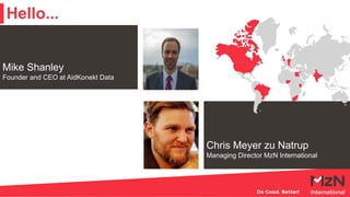 WHAT
Chris Meyer zu Natrup
Managing Director MzN International
We build better NGOs
We help NGOs to be funded
better
Hello...
Mike Shanley
Founder and CEO at AidKonekt Data
 