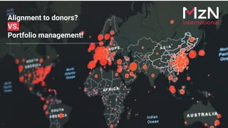 Alignment to donors?
VS.
Portfolio management!
 