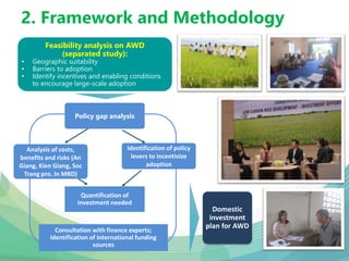 An investment plan in support of vietnam's nationally determined contributions to the Paris agreement from rice production in the Mekong River Delta
