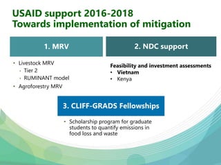 USAID & CCAFS Low-Emission Rice Webinar: Options, ambition, feasibility, and investment.