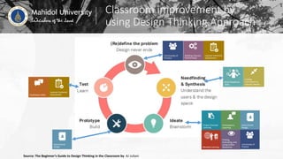 Classroom improvement by
using Design Thinking Approach
Source: The Beginner’s Guide to Design Thinking in the Classroom by AJ Juliani
 