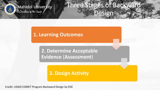 Three Stages of Backward
Design
1. Learning Outcomes
2. Determine Acceptable
Evidence (Assessment)
3. Design Activity
Credit: USAID COMET Program Backward Design by EDC
 