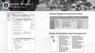Lesson Plan Design (Cont)
Design Diagnosis Assessment plan
Design Participatory learning apporach
 