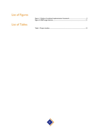 ii
List of Figures
Figure 1: Outline of combined implementation framework.......................................................3
Figure 2: ZISSP target districts..........................................................................................................11
List of Tables
Table 1: Project timeline ....................................................................................................................13
 
