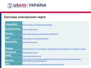 Системи електронної черги
Сервибел http://servibell.com.ua/upravlenije-ocheredju
Кьюсистемз http://q-systems.in.ua/
Тачюа http://touch.ua/gotovye-resheniya/gos-uchrezhdeniya
МТГ http://metatg.com.ua/product/qms-akis
КьюЭмЭс http://www.qms.in.ua/
Лидер http://www.leater.com.ua/ru/system_integration/local_solutions/electronic_distribution_queues/
Апертум http://apertum.com.ua/
EWQ http://ewq-systems.com.ua/
Валтек
http://valtek.com.ua/ru/system-integration/security-control-system/queue-management-
system/project-queue-management
ККС http://www.ccrs.com.ua/resheniya/elektronnaya-ochered.html
 